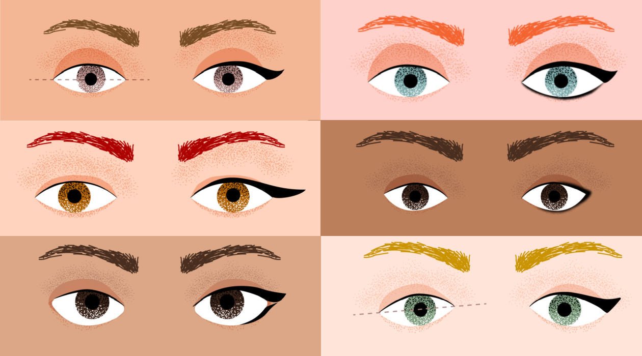 Identifica qué tipo de ojos tienes y cómo delinearlos – Saigu 