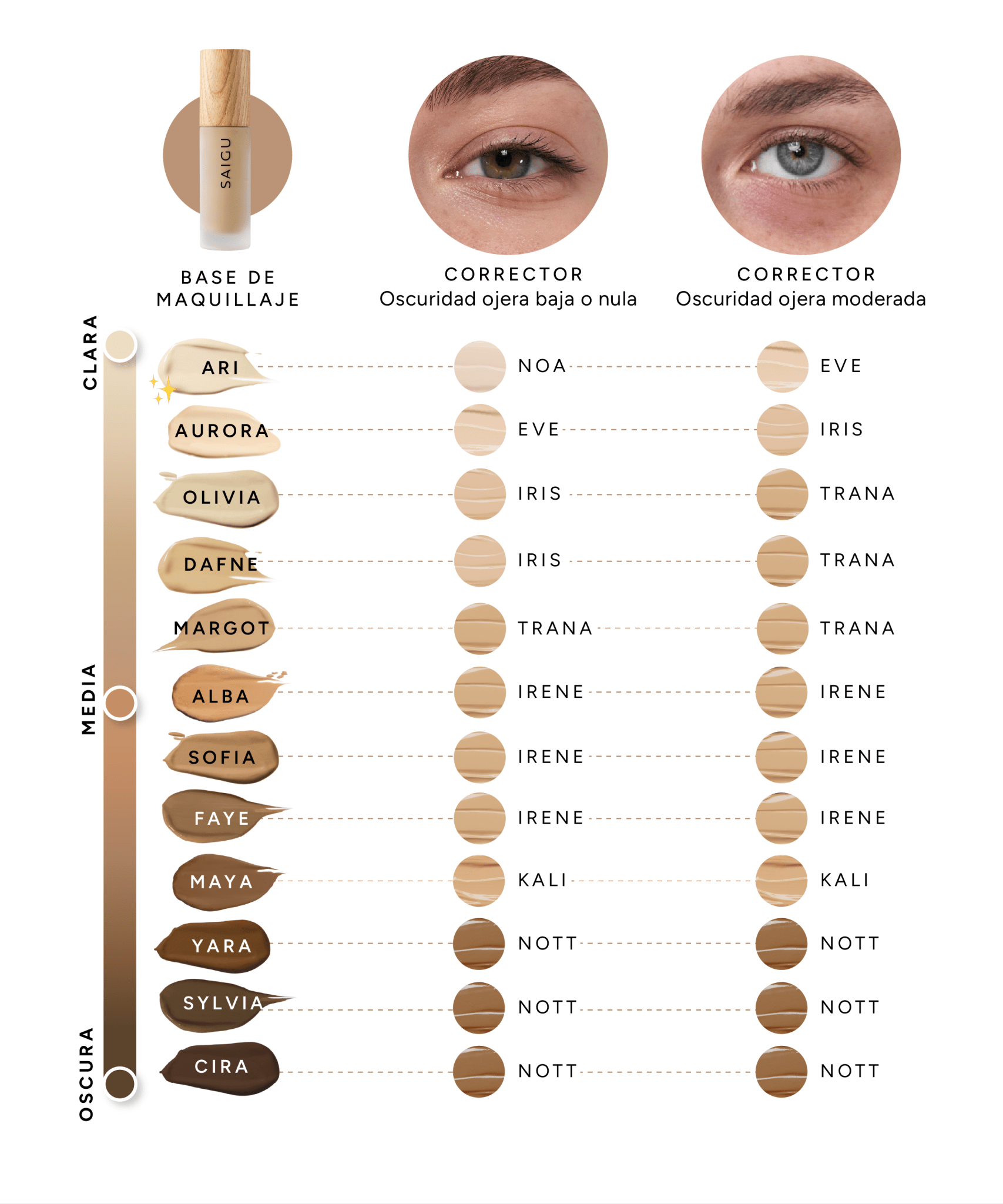 Corrector Maquillaje Saigu