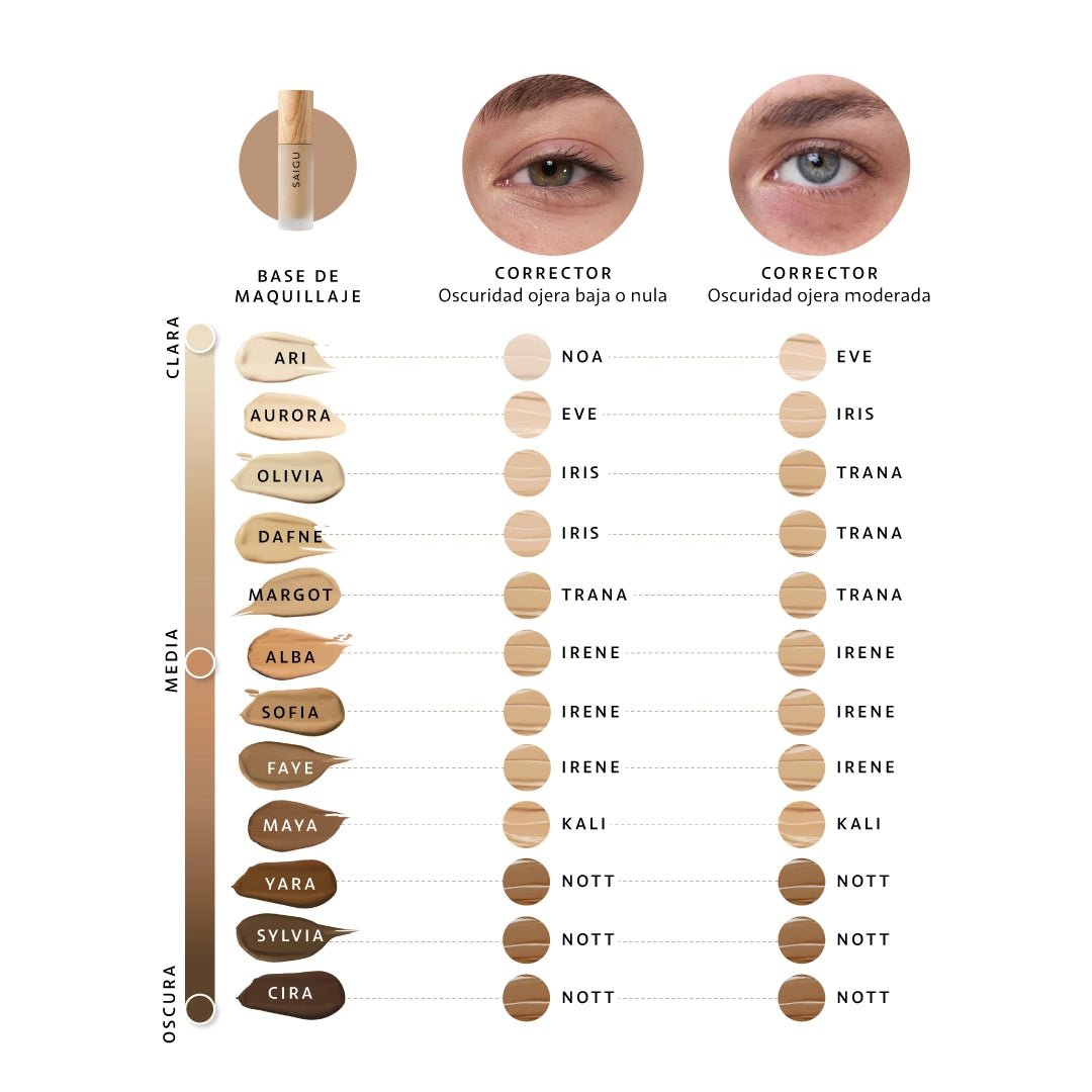 Pack Piel Radiante - Saigu Cosmetics