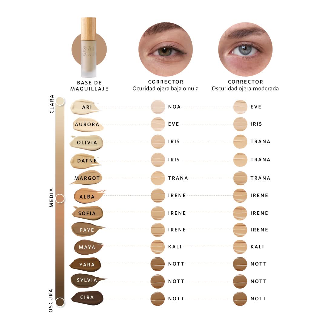 Pack Piel Radiante - Saigu Cosmetics